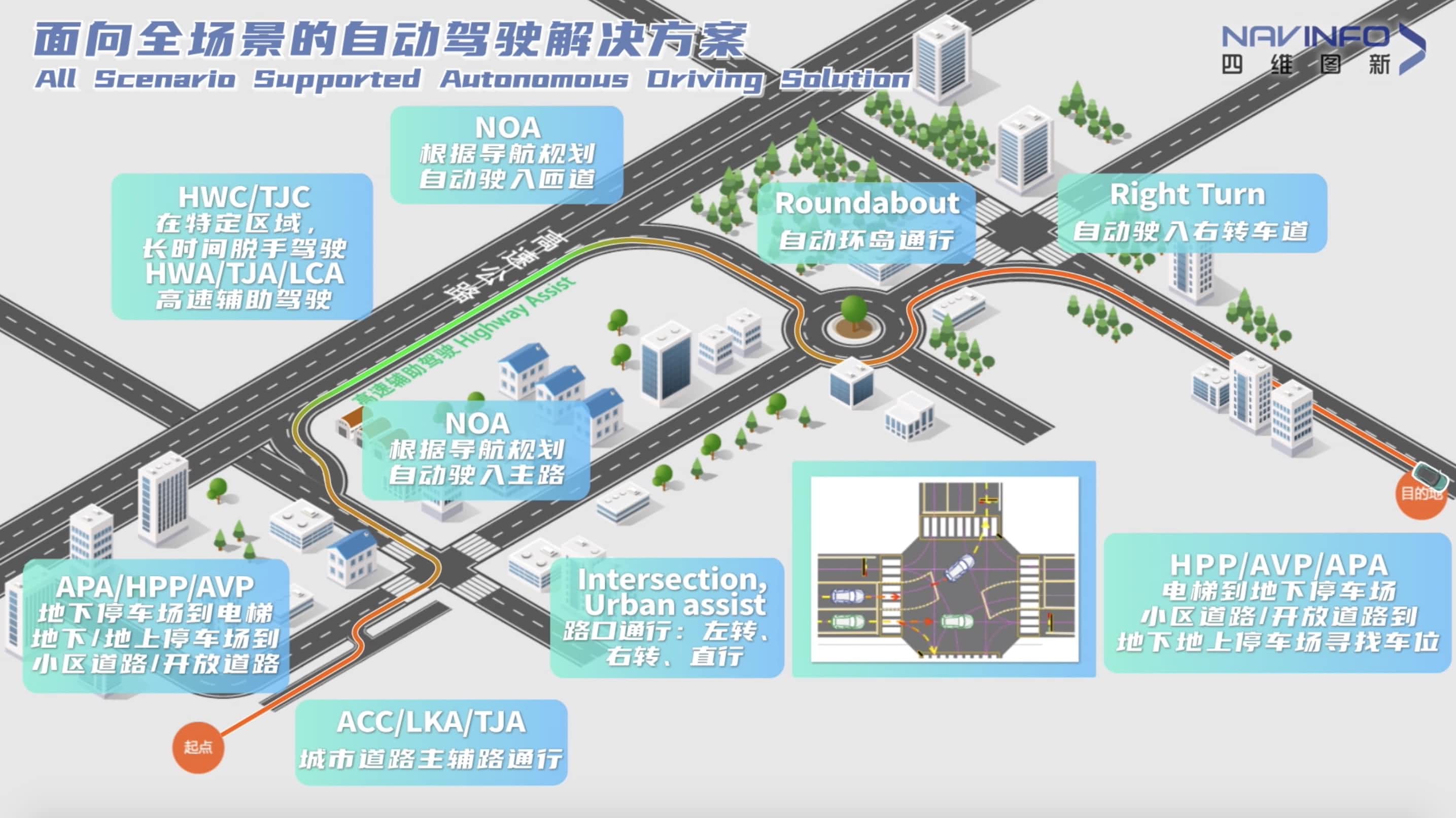 优发国际u8上半年营收稳步增长 各业务领域机会前景广阔