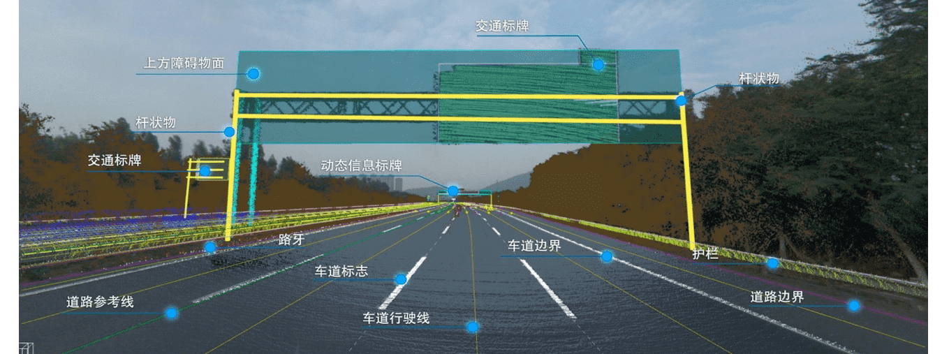 高品质、标准化——优发国际u8自动驾驶地图顺利获得ASPICE CL2认证