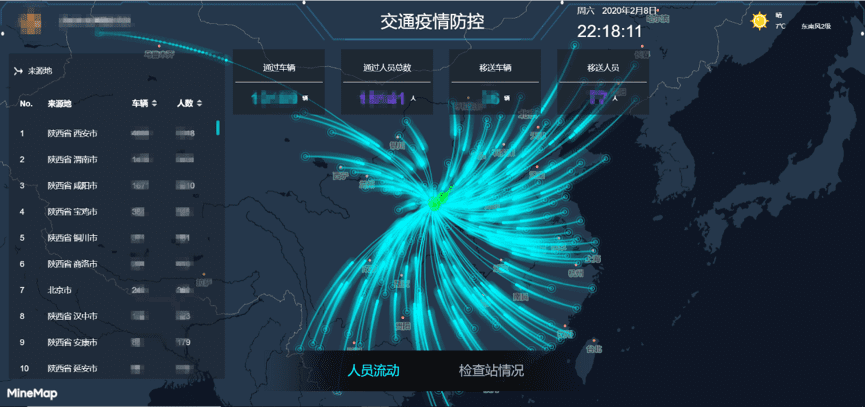 优发国际u8旗下世纪高通助力西安上线“交通疫情防控作战图”